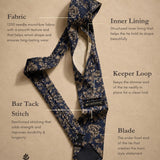 Anatomy of a Neck Tie